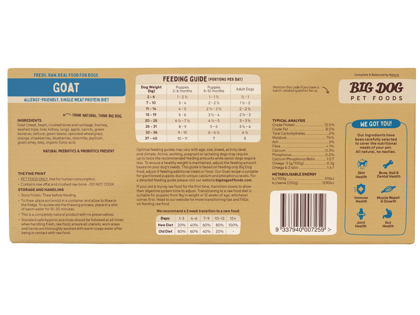 Big Dog Barf Goat Raw Diet