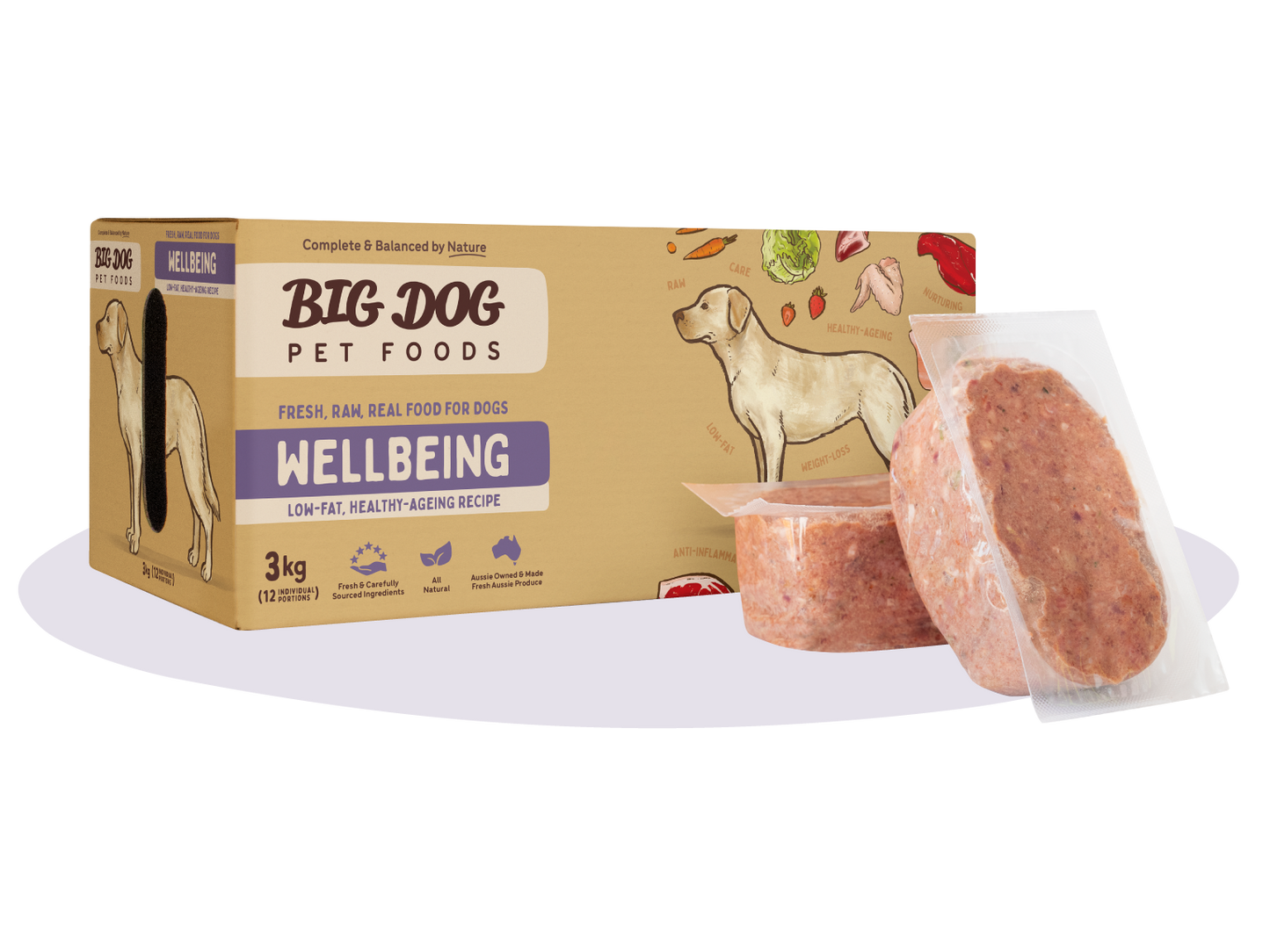 Big Dog Barf Wellbeing Raw Diet