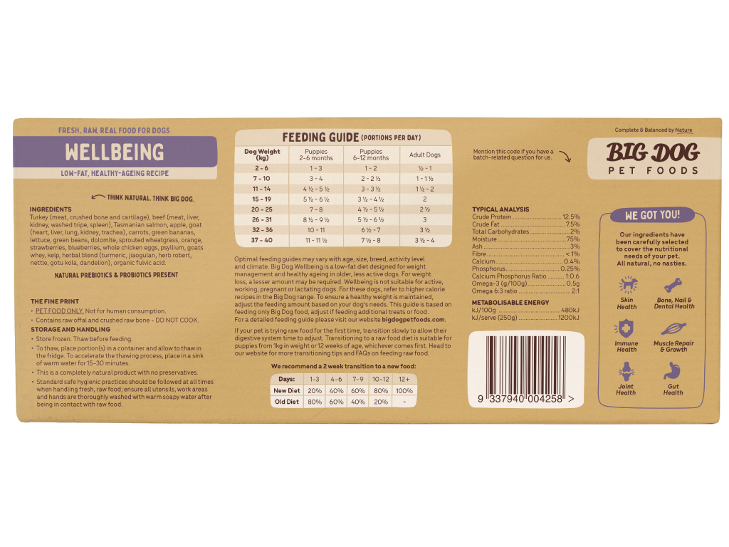 Big Dog Barf Wellbeing Raw Diet
