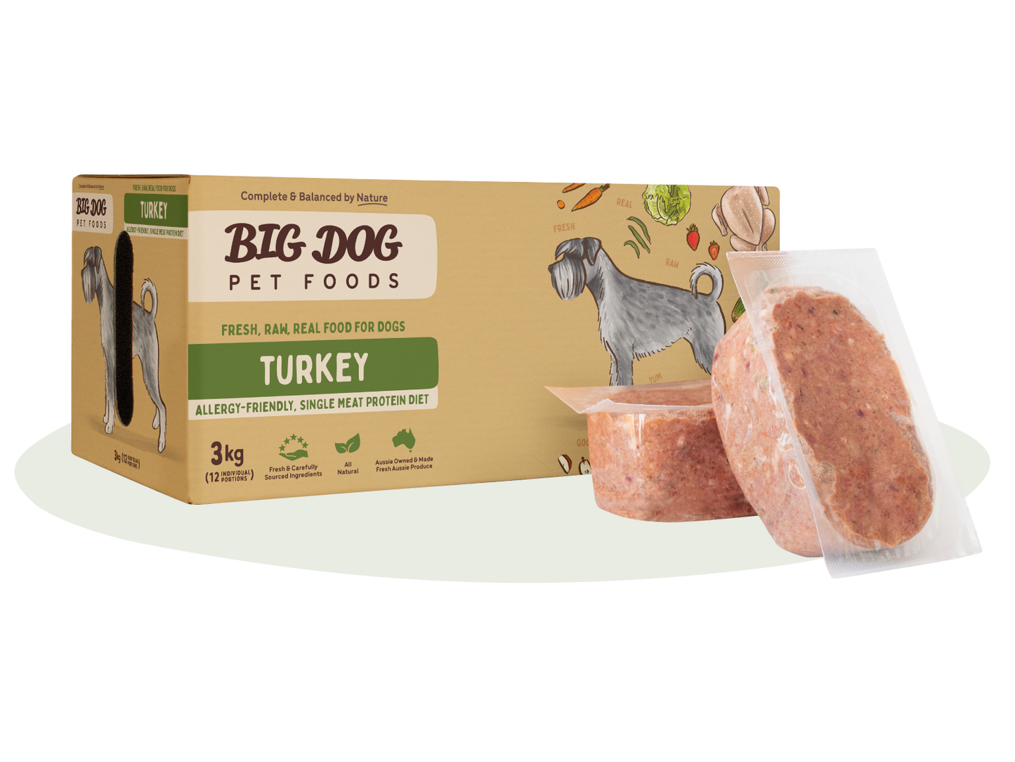 Big Dog Barf Turkey Raw Diet