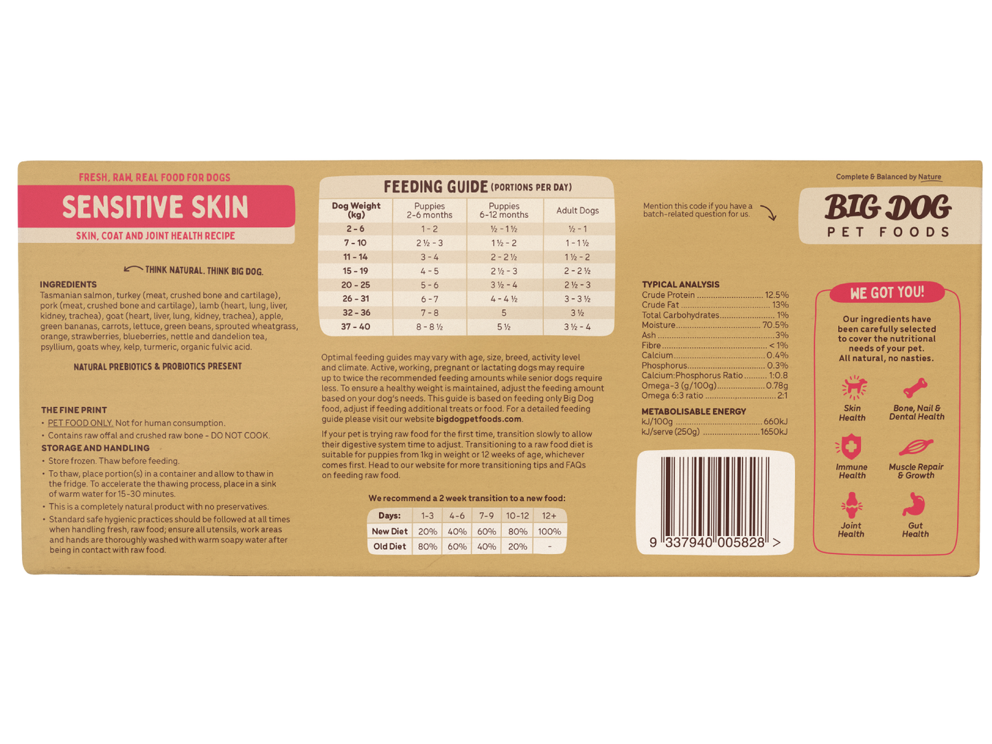 Big Dog Barf Sensitive Skin Raw Diet