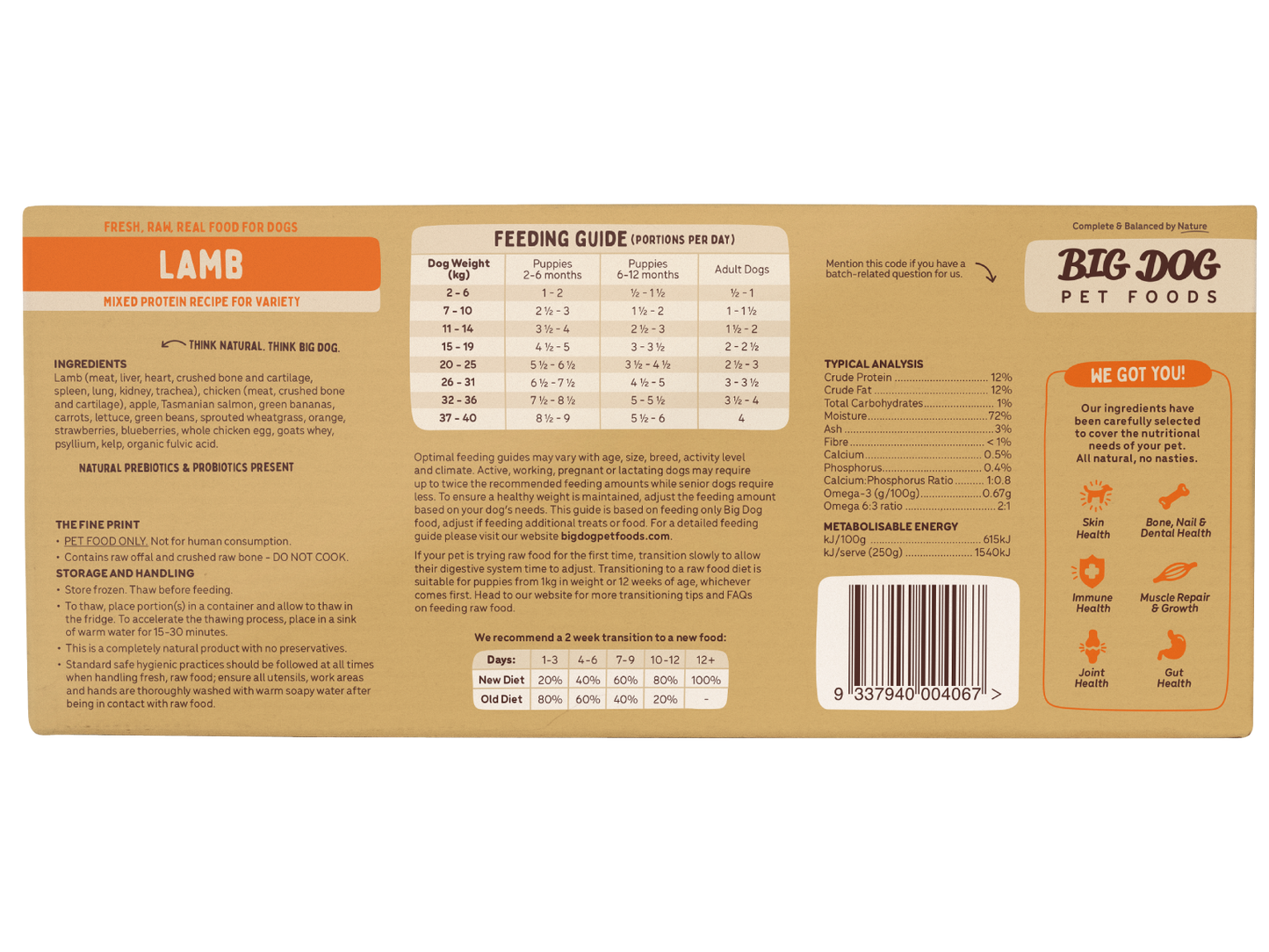 Big Dog Barf Lamb Raw Diet